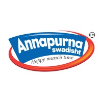 Annapurna Swadisht Limited Annapurna Swadisht Limited